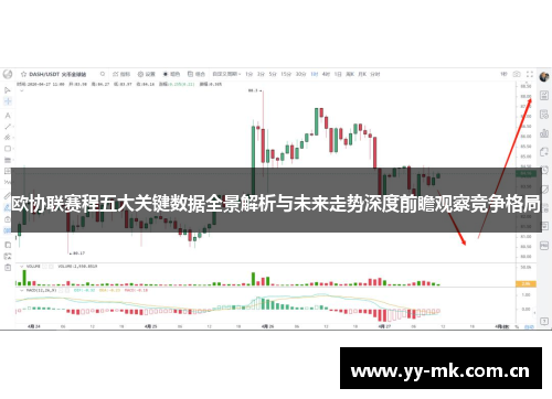 欧协联赛程五大关键数据全景解析与未来走势深度前瞻观察竞争格局 欧协联赛程五大关键数据全景解析与未来走势深度前瞻观察竞争格局