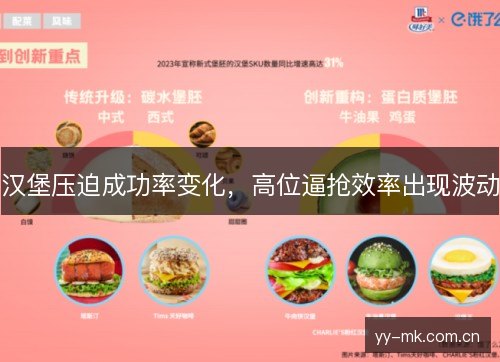 汉堡压迫成功率变化,高位逼抢效率出现波动 汉堡压迫成功率变化,高位逼抢效率出现波动